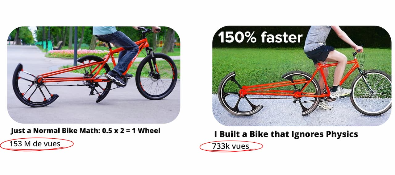 miniature youtube vélo