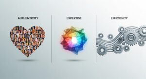 pourquoi choisir un createur ugc